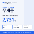 무계동 대중교통 입지팩 표지