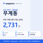 무계동 대중교통 입지팩 표지