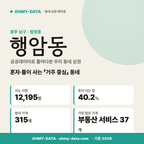 행암동 행암동_표지.png