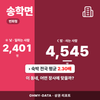 송학면 송학면_표지.png