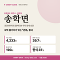 송학면 송학면_표지.png