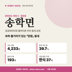 송학면 송학면_표지.png