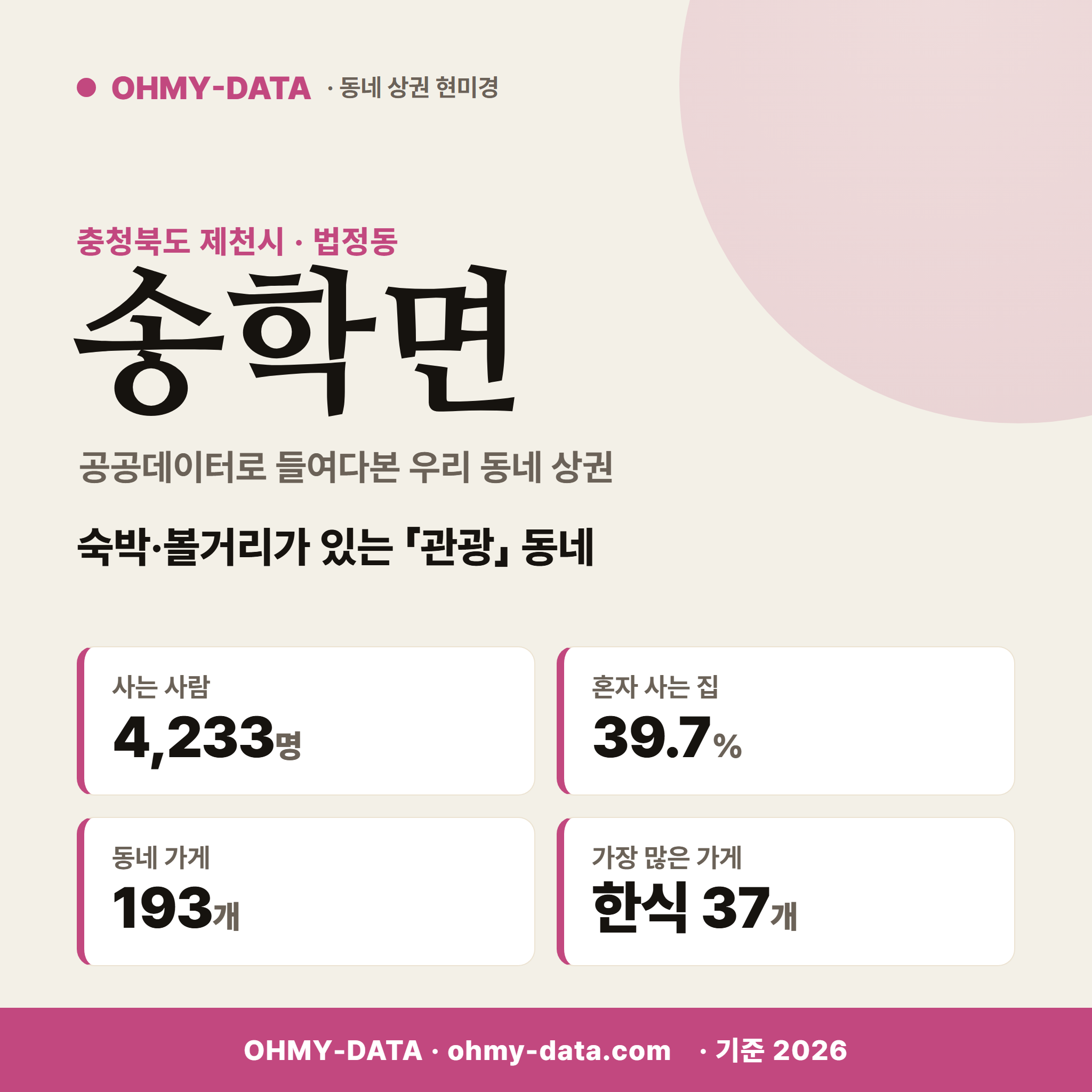 송학면 송학면_표지.png