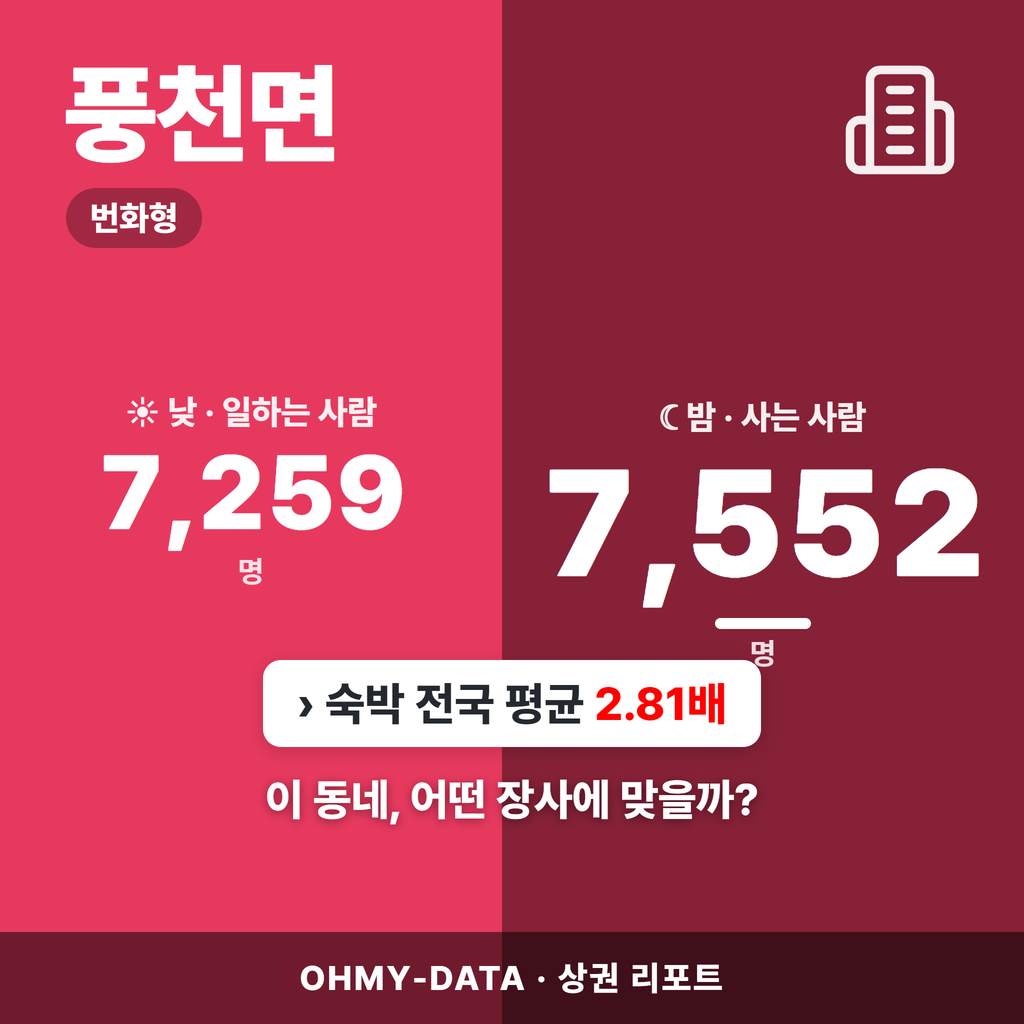 풍천면 풍천면_표지.png