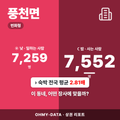 풍천면 풍천면_표지.png