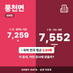 풍천면 풍천면_표지.png
