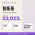 향동동 향동동_표지.png