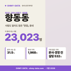 향동동 향동동_표지.png
