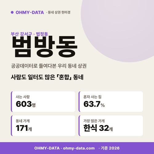 범방동 범방동_표지.png