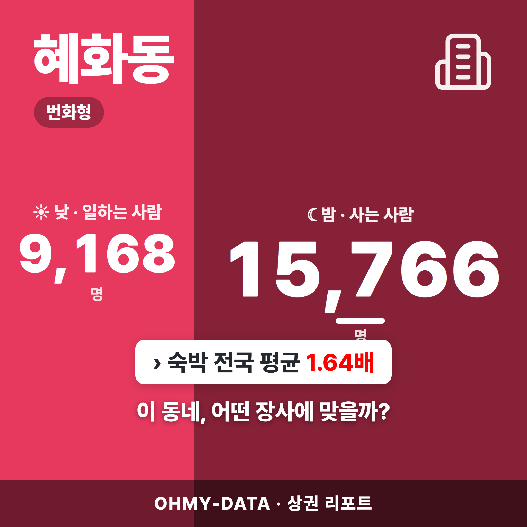 혜화동 혜화동_표지.png