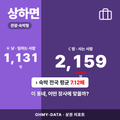 상하면 상하면_표지.png