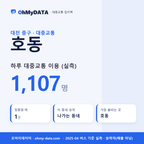 호동 대중교통 입지팩 표지