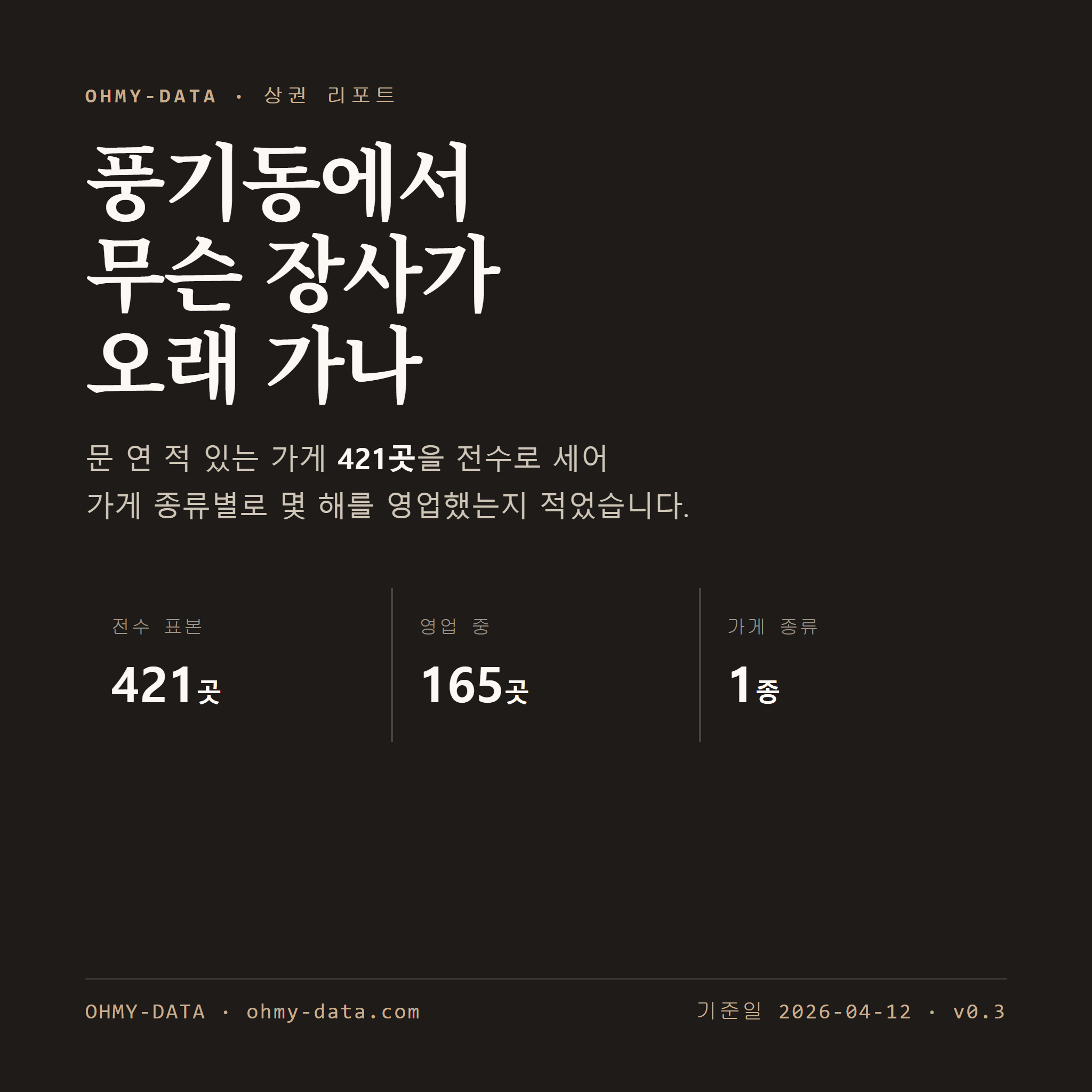 풍기동 표지