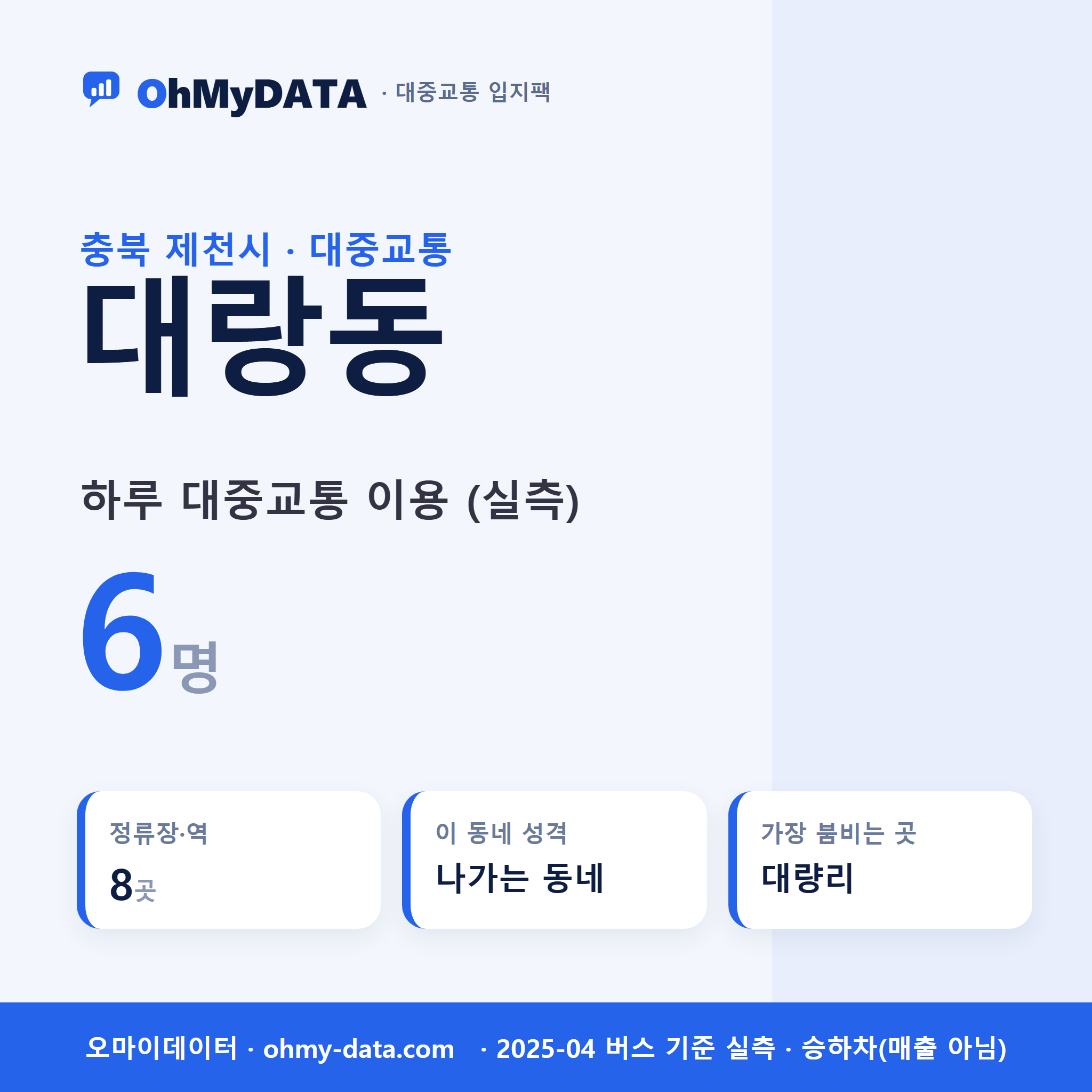 대랑동 대중교통 입지팩 표지