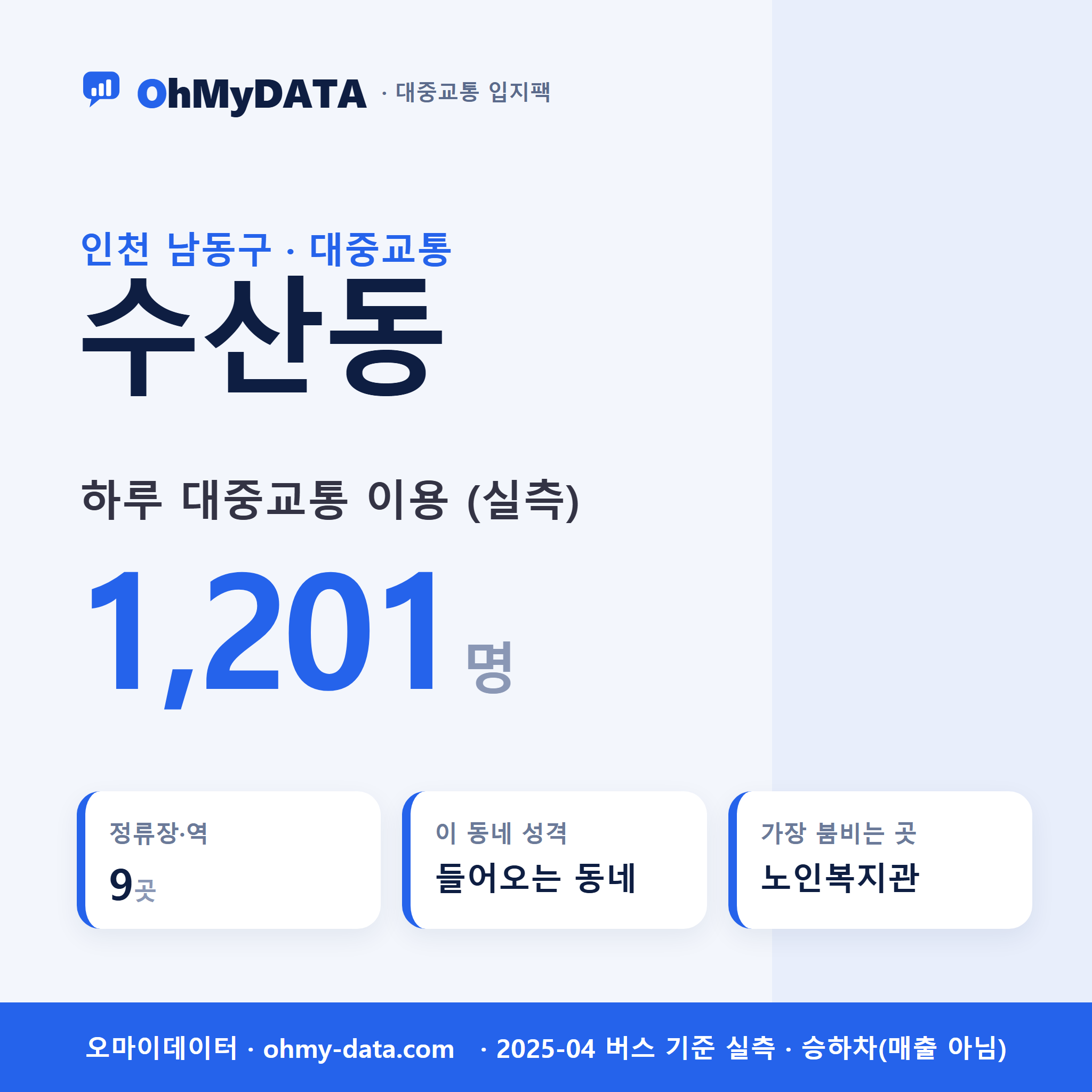 수산동 대중교통 입지팩 표지