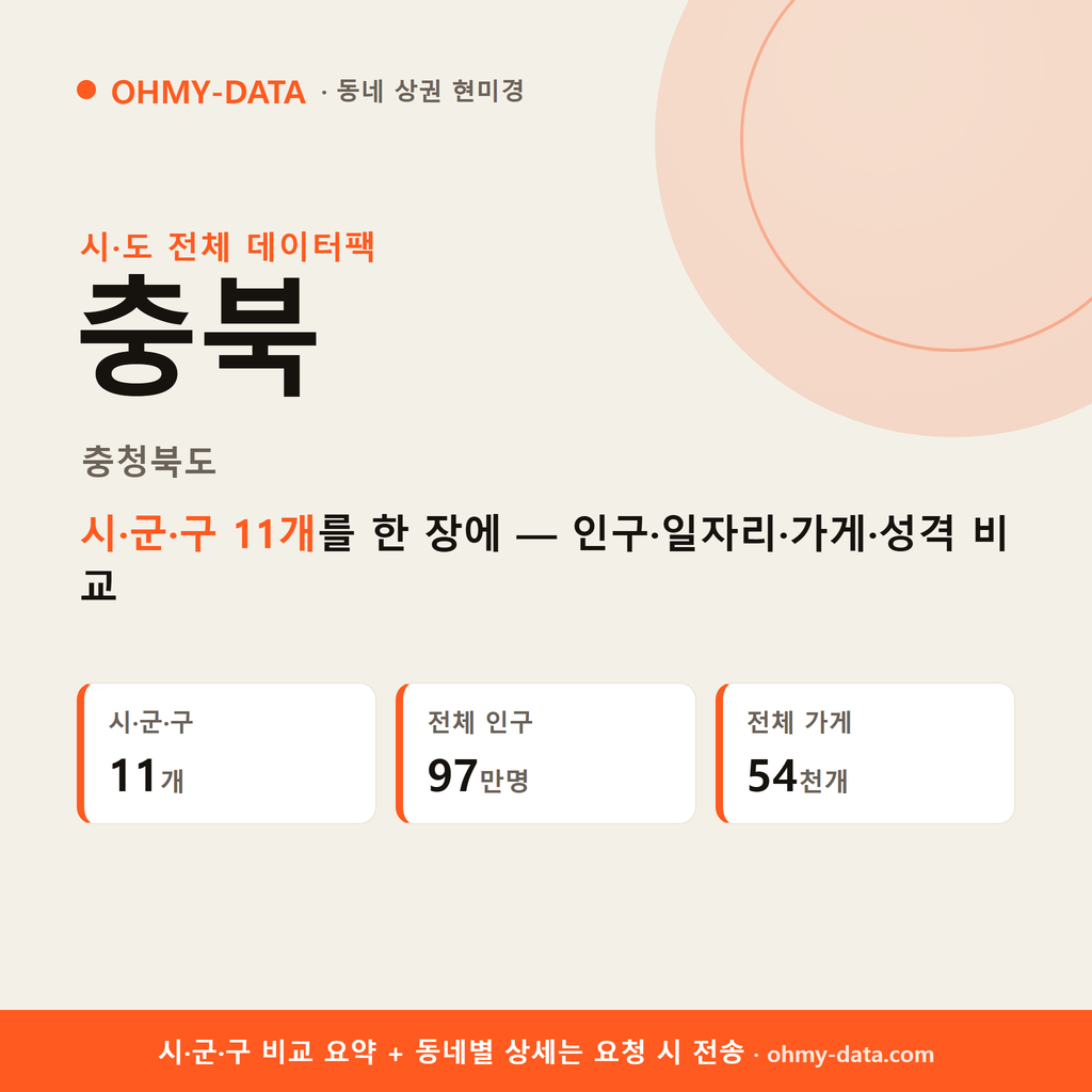 충청북도 상권 데이터팩