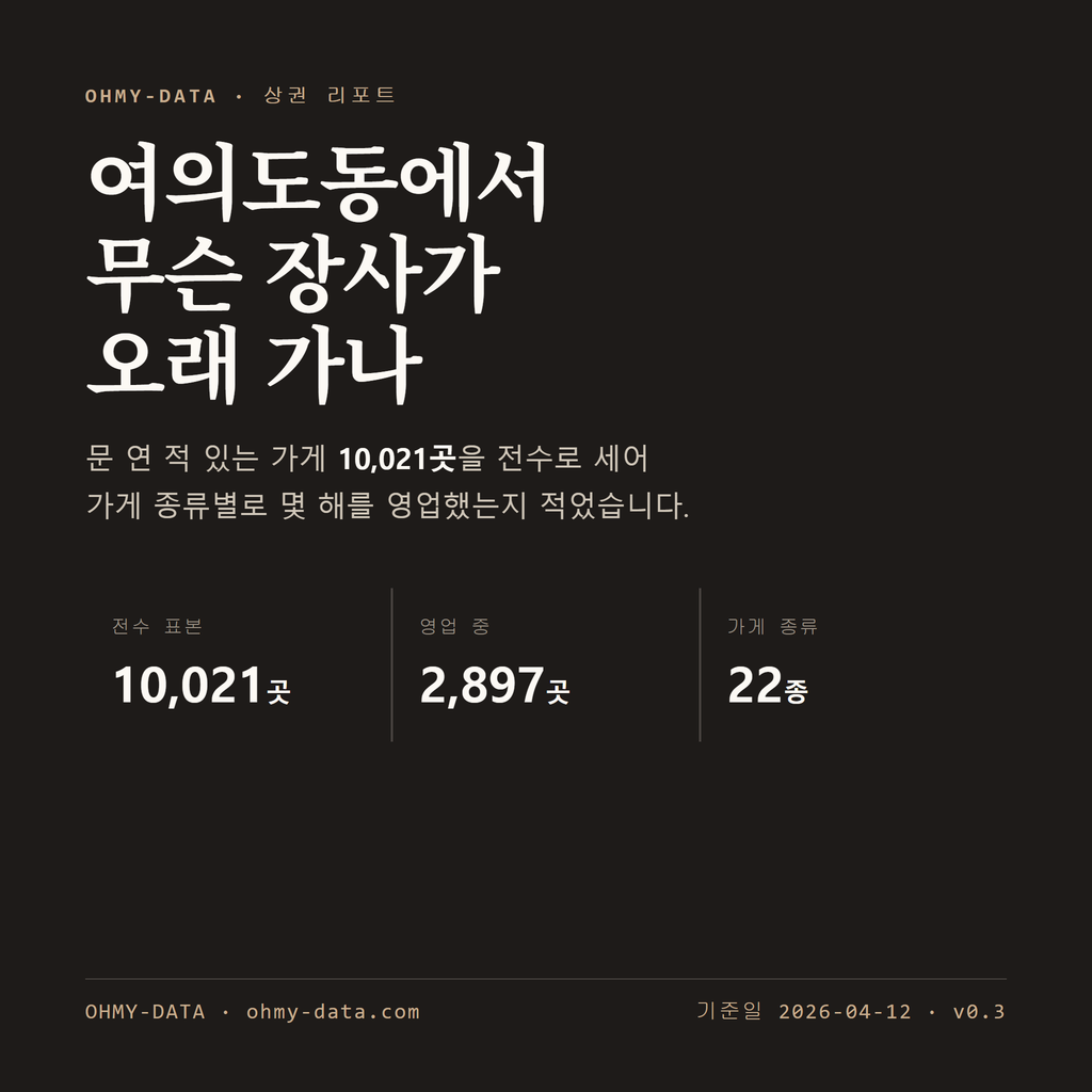 여의도동 표지