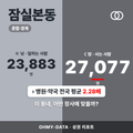 잠실본동 잠실본동_표지.png