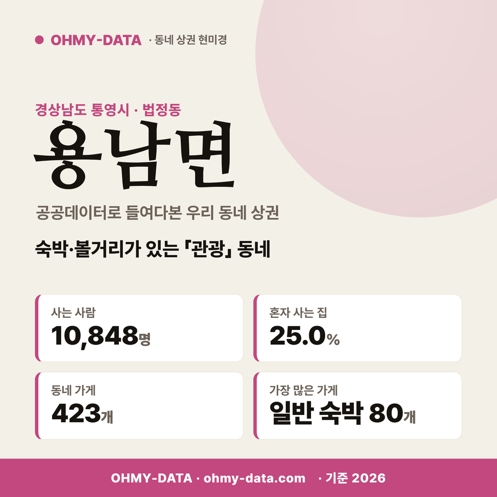 용남면 용남면_표지.png