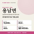 용남면 용남면_표지.png