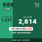 동충동 동충동_표지.png