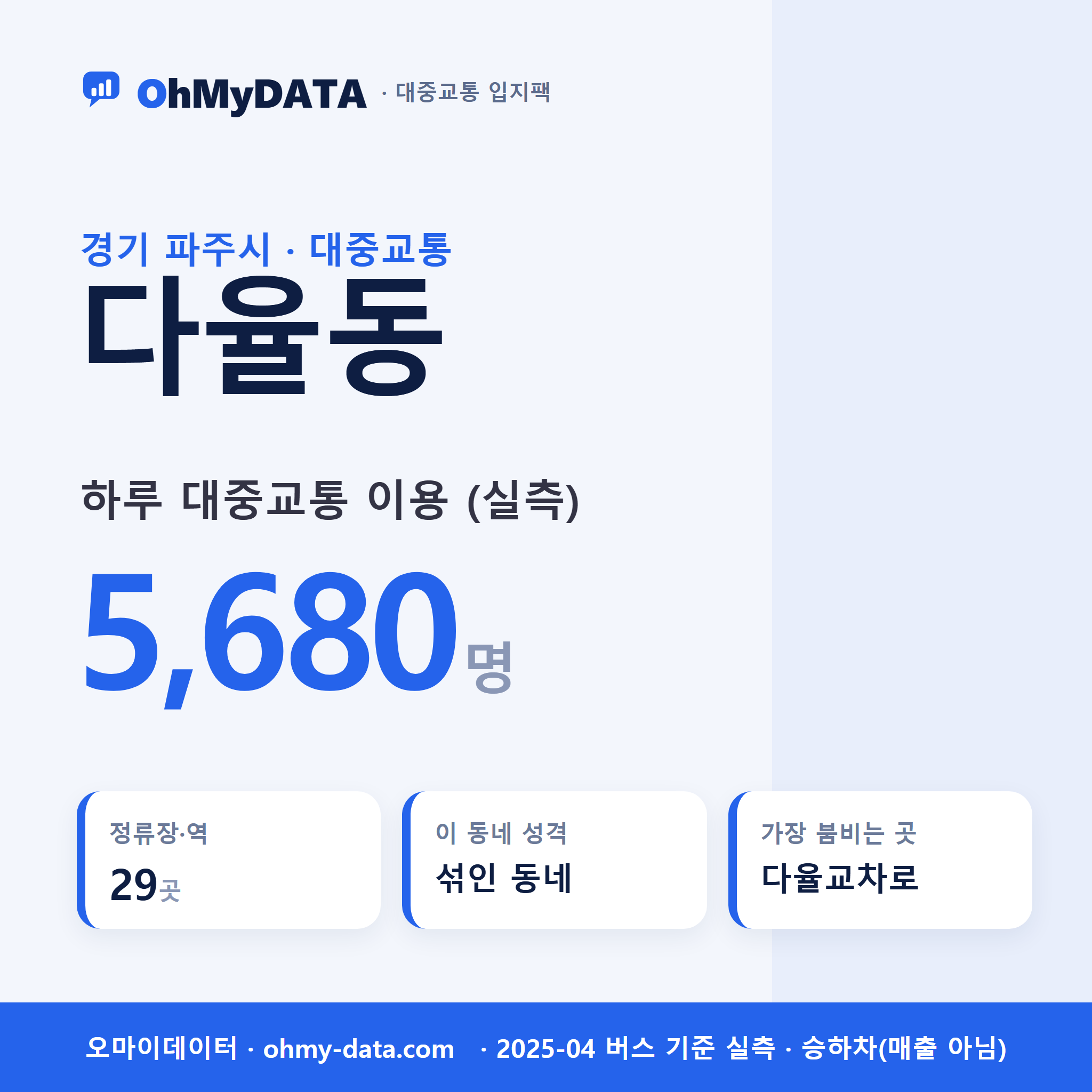 다율동 대중교통 입지팩 표지