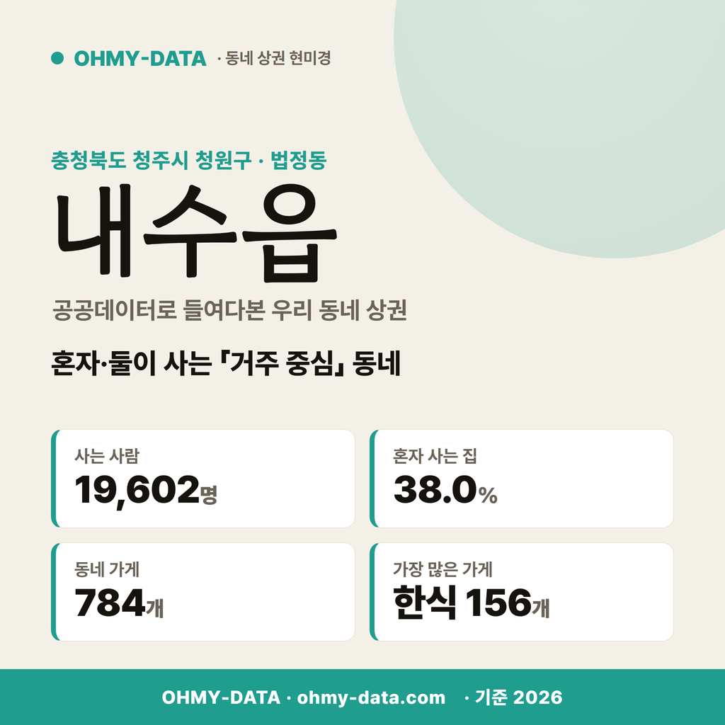 내수읍 내수읍_표지.png