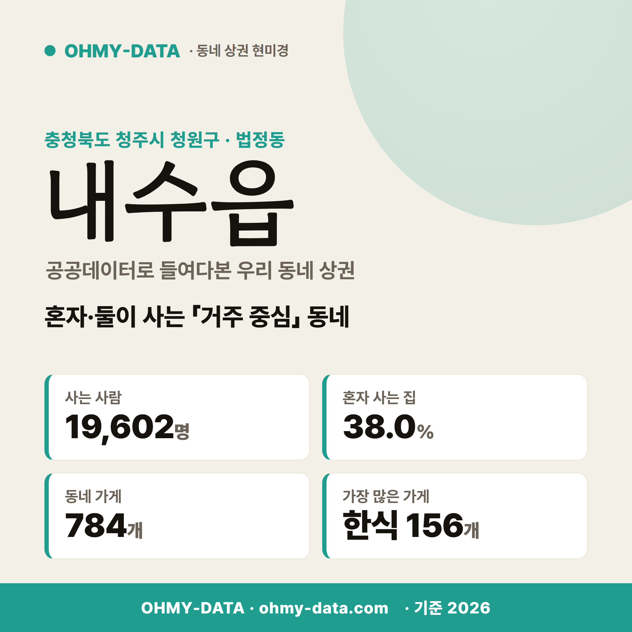 내수읍 내수읍_표지.png