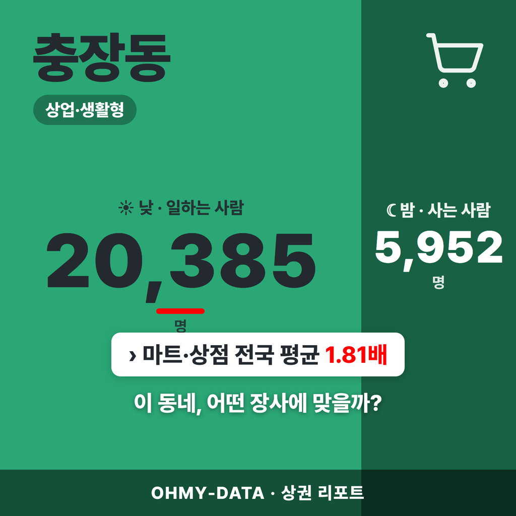 충장동 충장동_표지.png