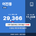 어진동 어진동_표지.png