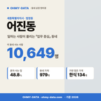 어진동 어진동_표지.png
