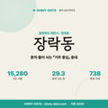 장락동 장락동_표지.png