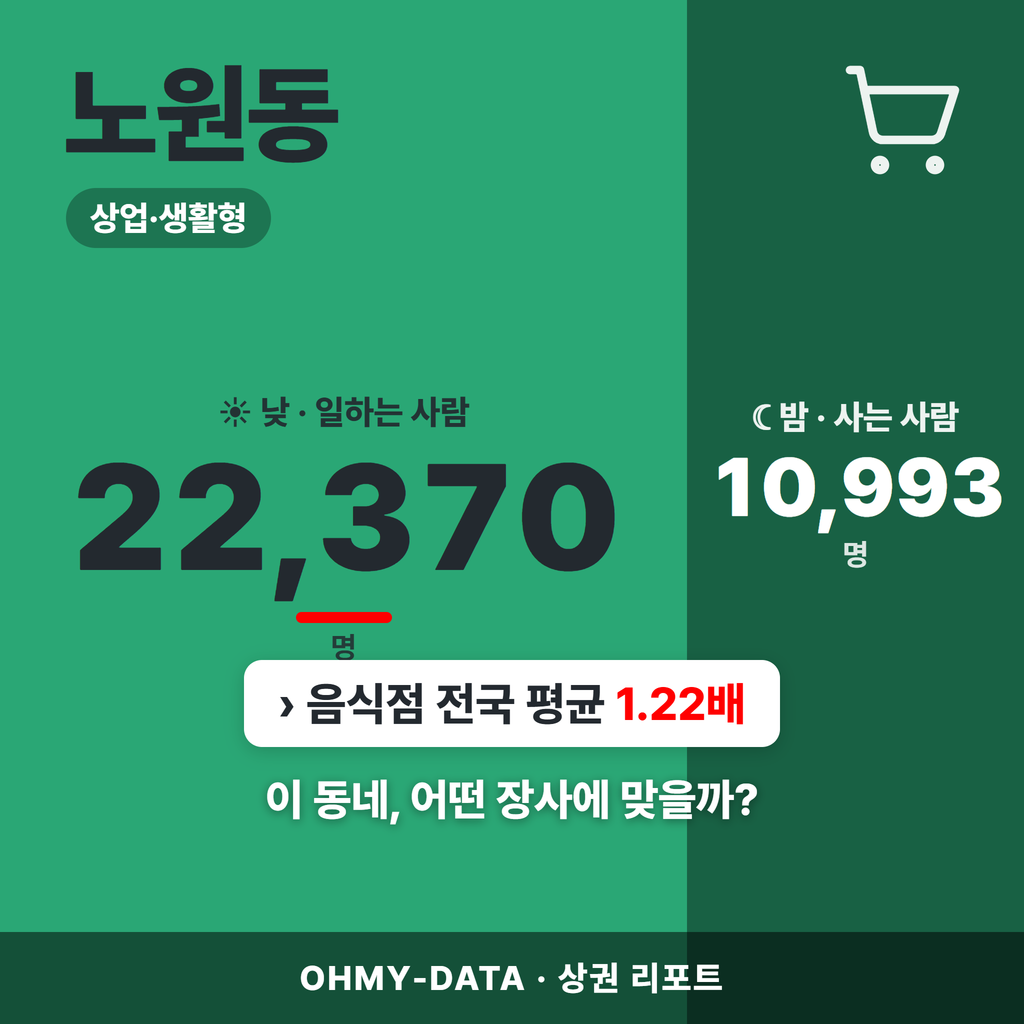 노원동 노원동_표지.png