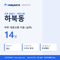 하북동 대중교통 입지팩 표지