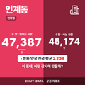 인계동 인계동_표지.png