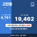 고잔동 고잔동_표지.png