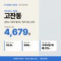 고잔동 고잔동_표지.png