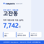 고잔동 대중교통 입지팩 표지