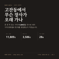 고잔동 표지