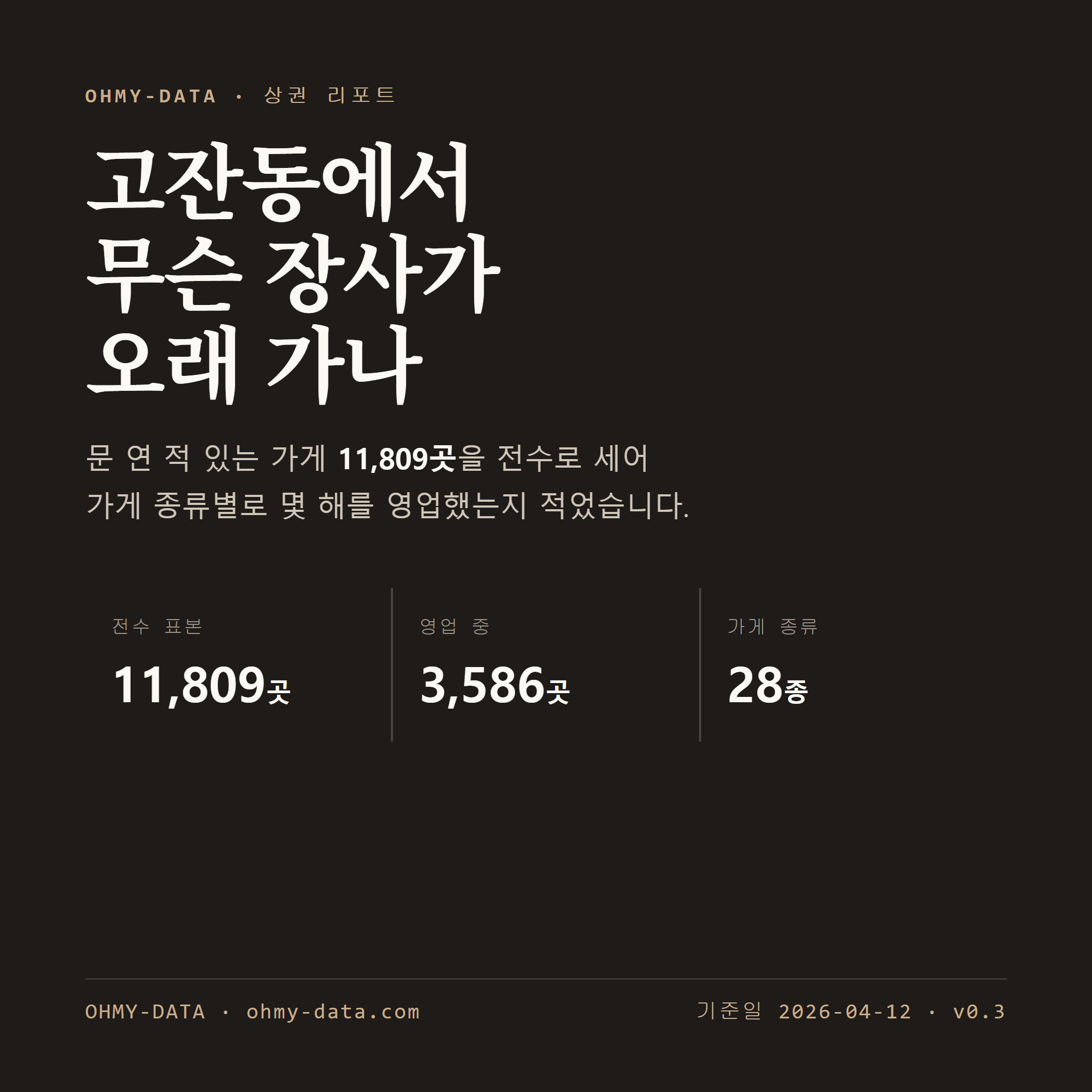 고잔동 표지