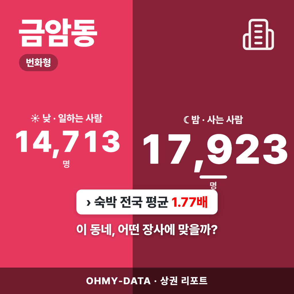 금암동 금암동_표지.png