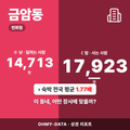 금암동 금암동_표지.png
