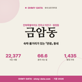 금암동 금암동_표지.png