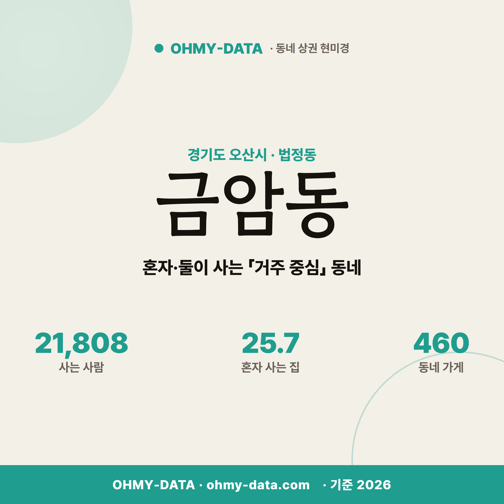 금암동 금암동_표지.png