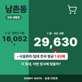 남촌동 남촌동_표지.png