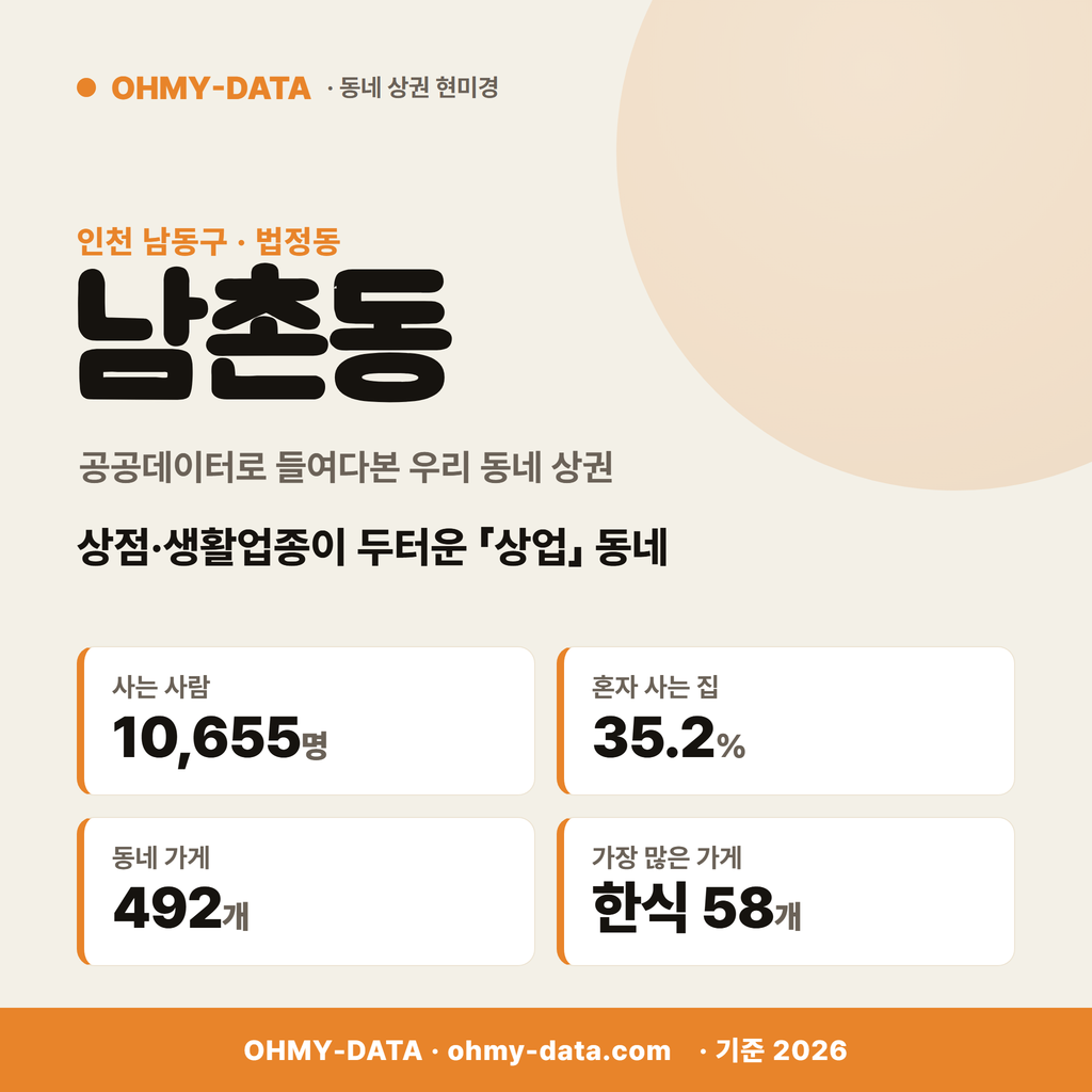 남촌동 남촌동_표지.png