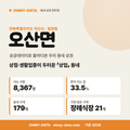 오산면 오산면_표지.png