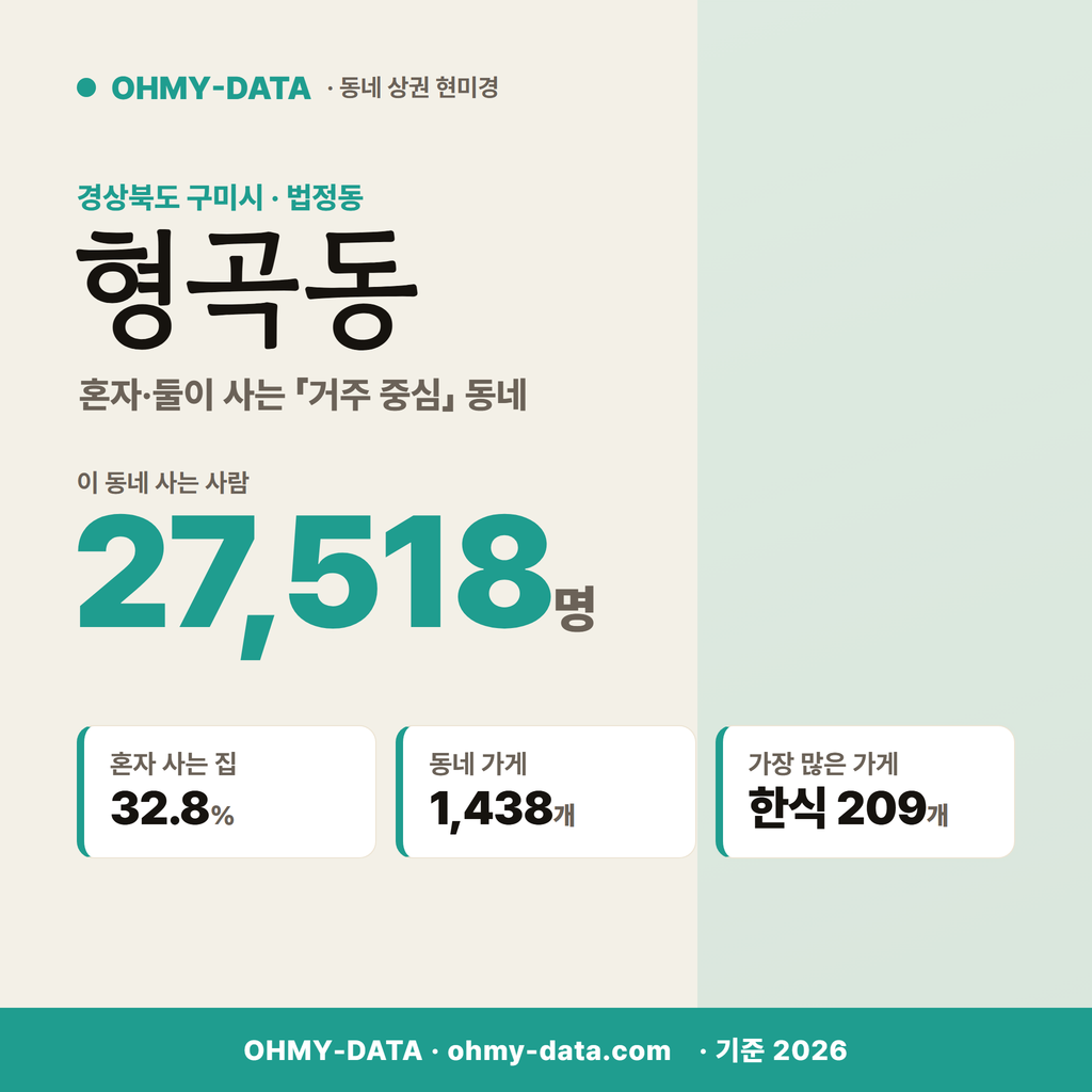 형곡동 형곡동_표지.png