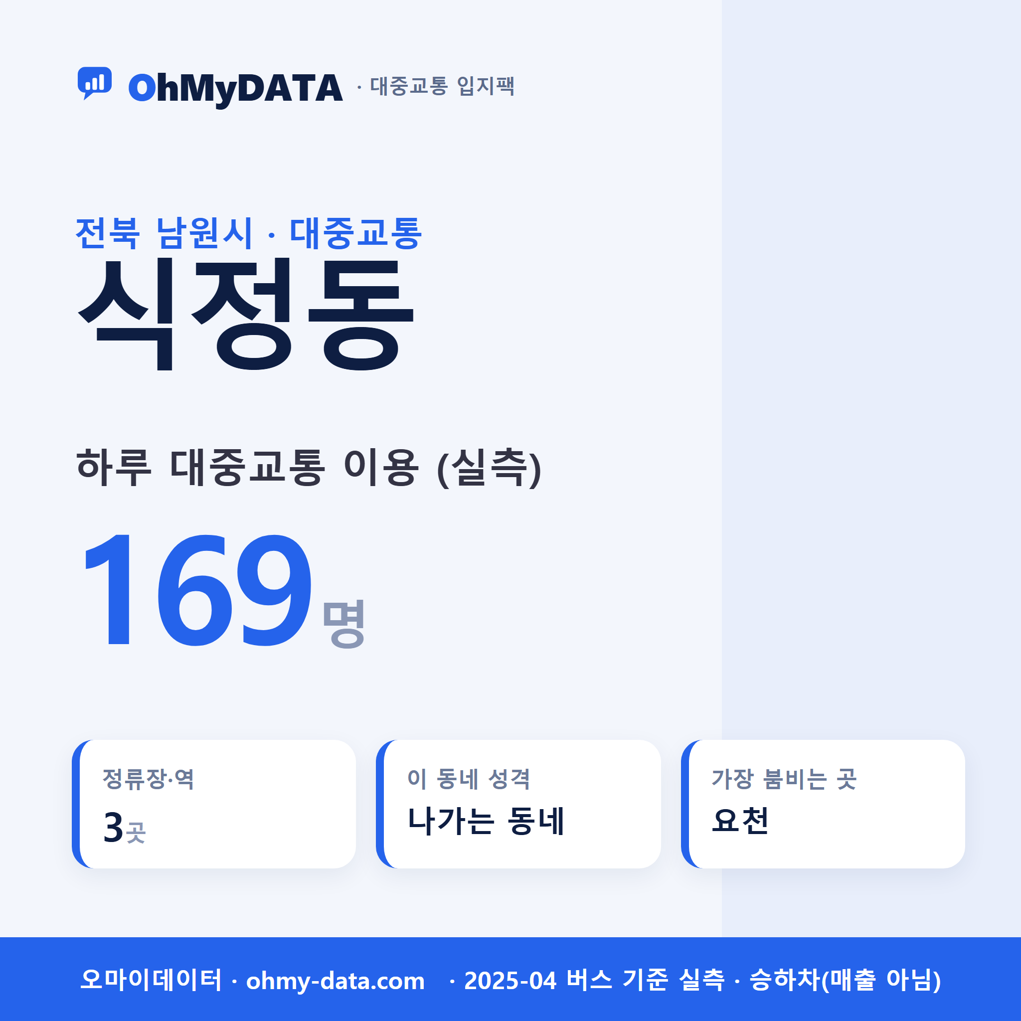 식정동 대중교통 입지팩 표지