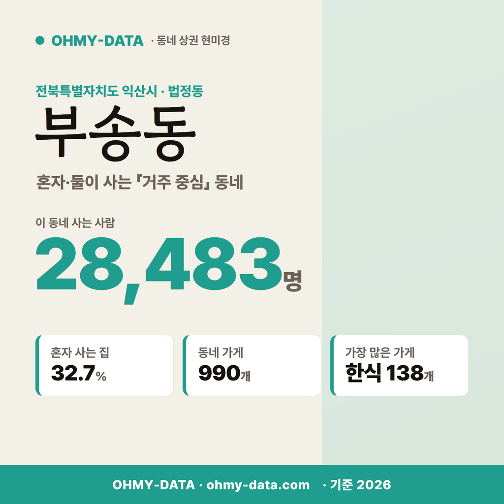 부송동 부송동_표지.png